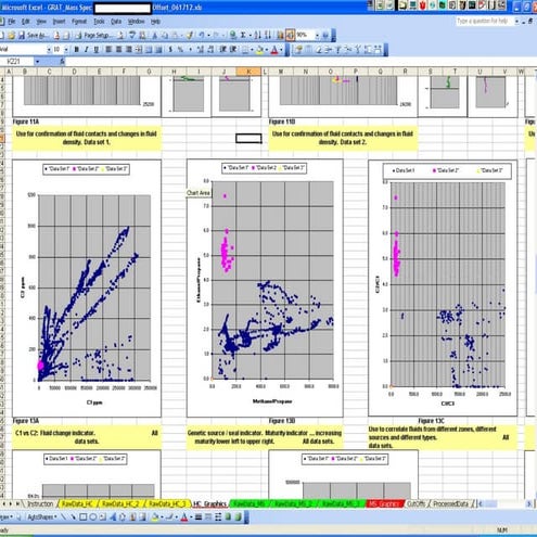 Blavier Geology_Sample HC Mass Spectrometer Gas Plots_Blavier | PDF