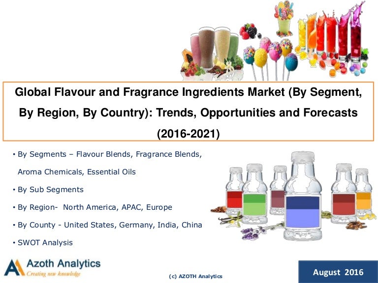 Global flavours and fragrance ingredients market
