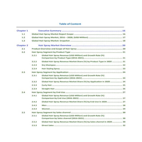 Sample global hair spray market report 2021  