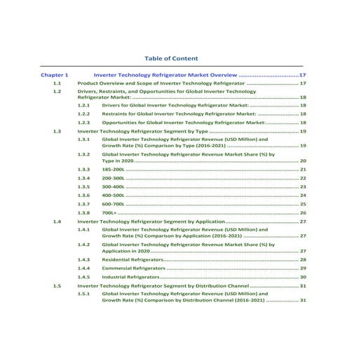 Sample global inverter technology refrigerator market report 2021 