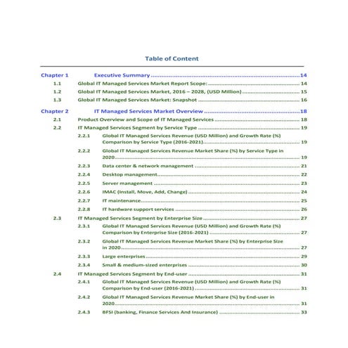 Sample global it managed services market report 2021  