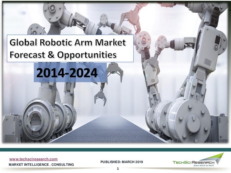 Robotic Arm Market Size, Share, Analysis & Growth 2024