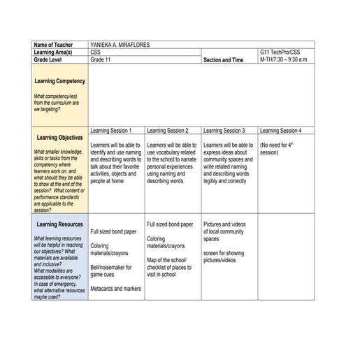 Comprehensive Grade 9 English Lesson Plan on Character and ...