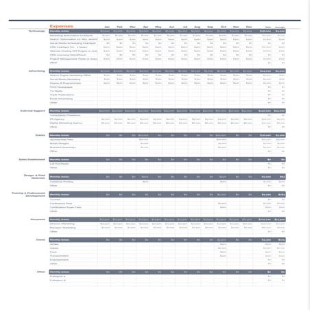 Sample Marketing Budget.pdf