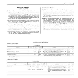 handbook on injectable - Sample mon...