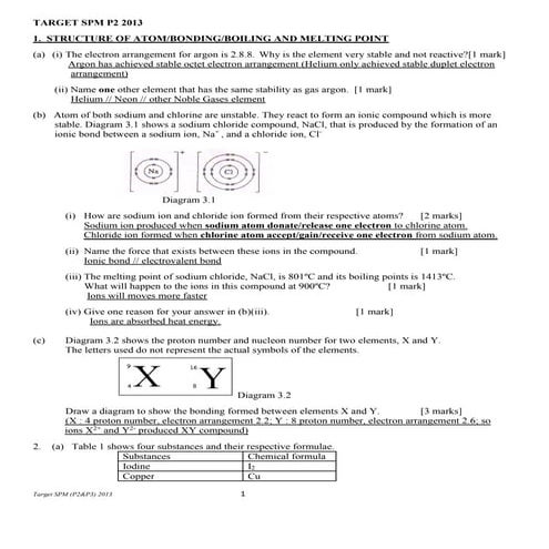 Sample p2 kimia 2013