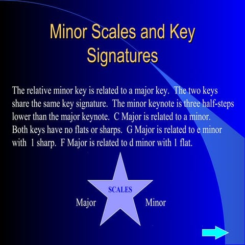 Minor scales | PPTX