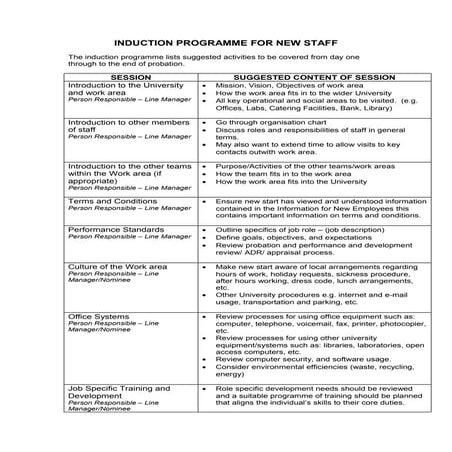 Sample programme content (1)
