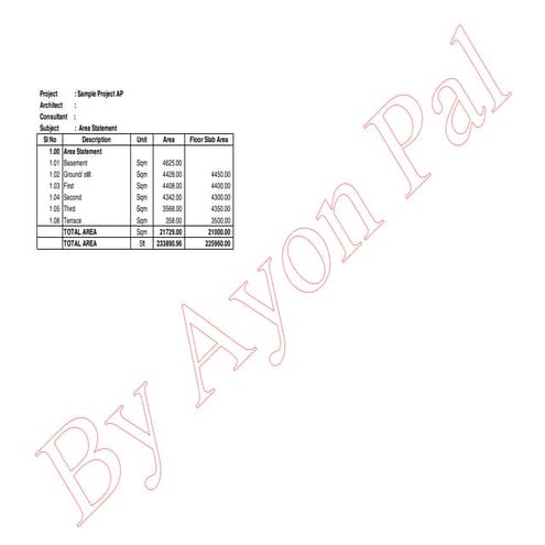Project Monitoring with EVM Analysis 