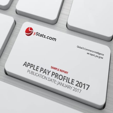 Sample Report: Apple Pay Profile 2017