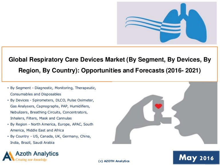 Global Respiratory care devices market