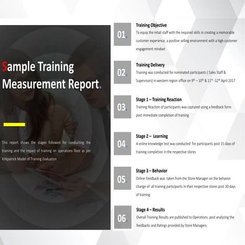 Training Eval Form - Retail Channel Product Training | PDF