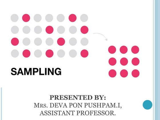 Data Collection Method ppt | PPT