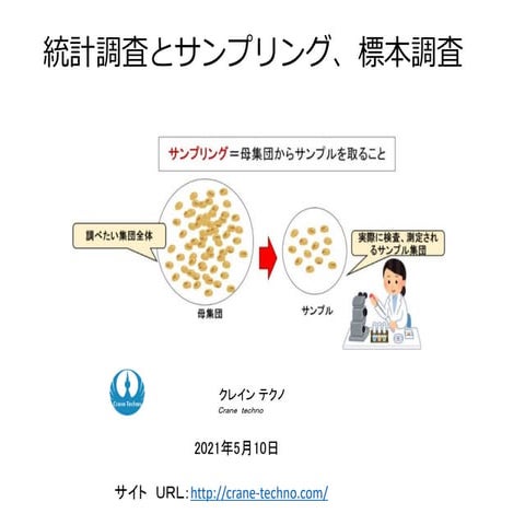 統計調査とサンプリング、標本調査