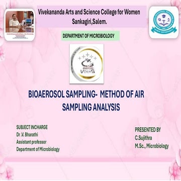Bioaerosol Sampling - Methods Of Analysis