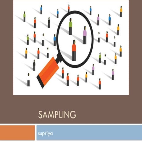 Sampling and types of sampling presentation PPT.pptx