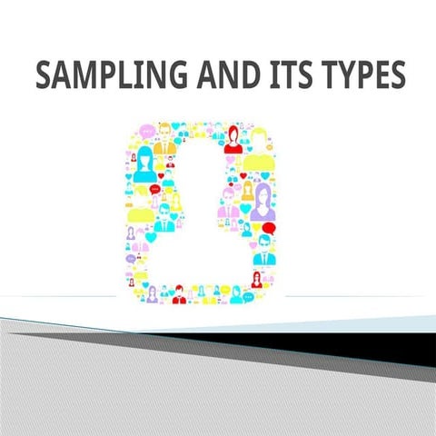 sampling and its types sdfsffvsdfvsdfvsdfdsf