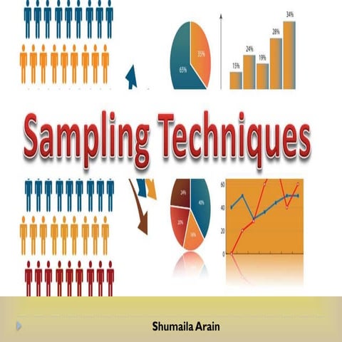 Systematic vs Stratified Sampling in Small Populations: A Clear ...