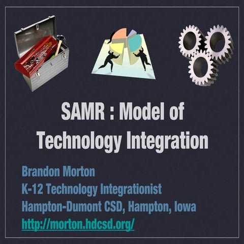 SAMR Model | PDF
