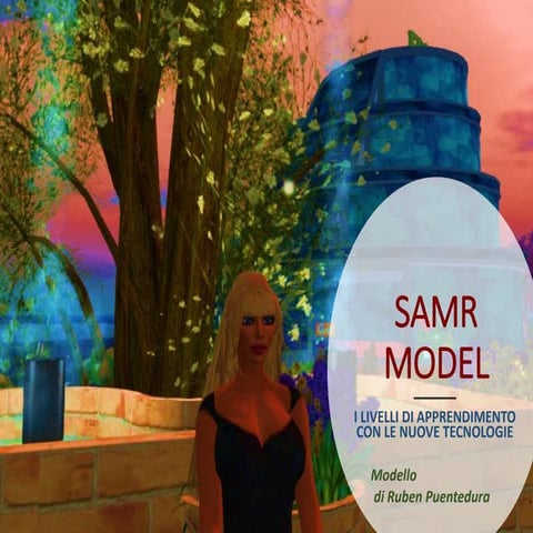 Samr model | PDF