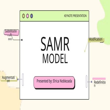 SAMR_________MODEL SUPER GUSTO NG 40.pptx