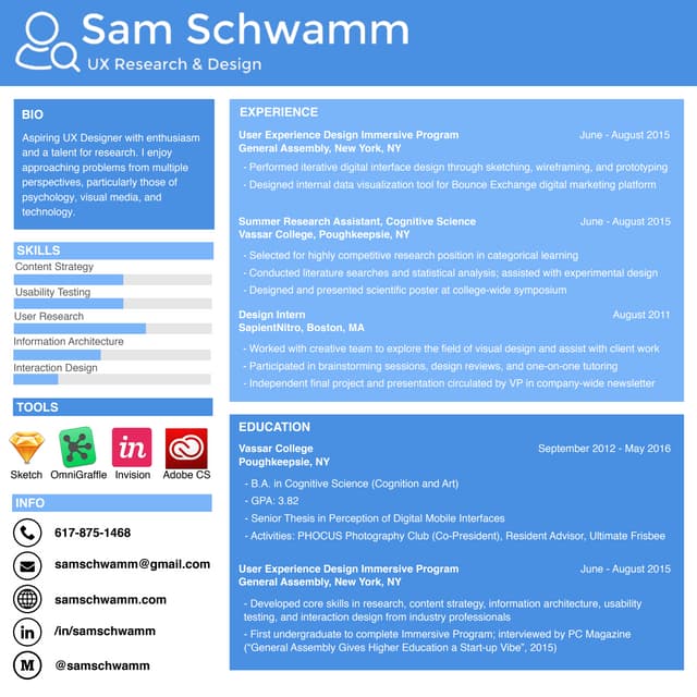 ResumeJuly16 | PDF