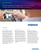 Samsung Galaxy Smartphones and Libr...