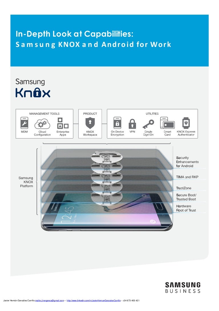 Samsung knox and android for work