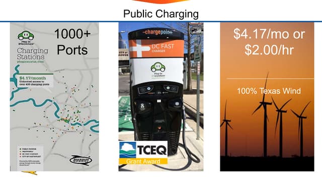 Public Charging by Bobby Godsey