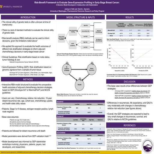 Primary Total Joint Replacement AAOS Poster | PDF