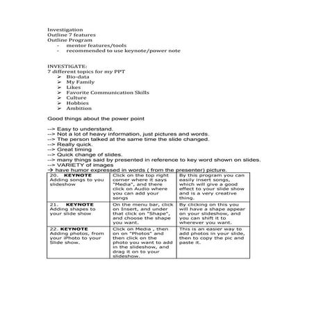 Sana samad  investigation- good power point presentation- 7 personal features