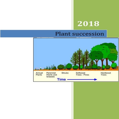 plant succession