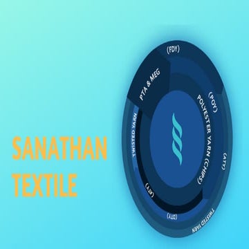 Sanathan ppt | PDF