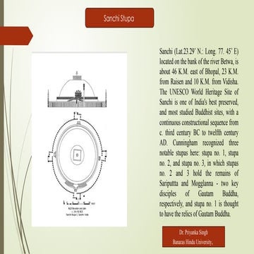 Sanchi                        Stupa.pptx