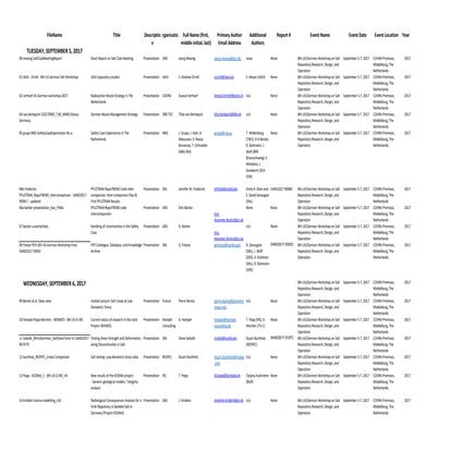 Sand2018 0581 o metadata for presentations 011918 lac