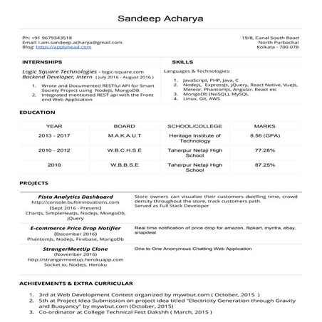 Sandeep acharya CV
