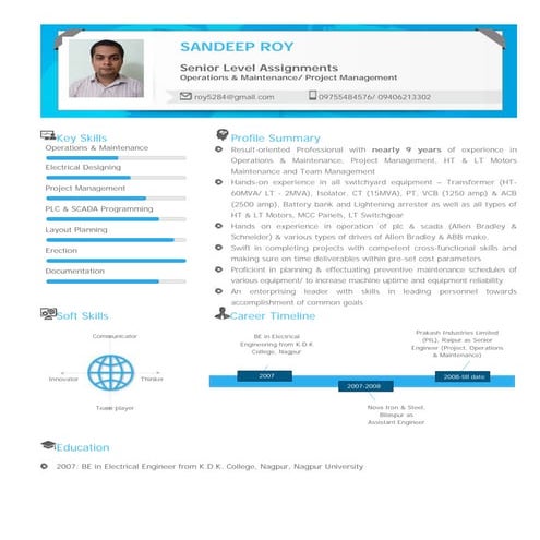 Sandeep cv | PDF