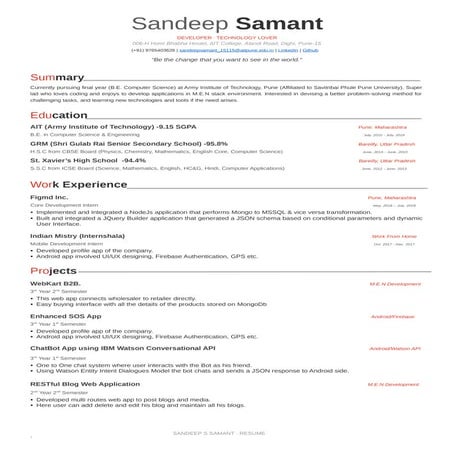 Sandeep Samant 