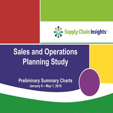 S&OP 2015 Preliminary Summary Charts