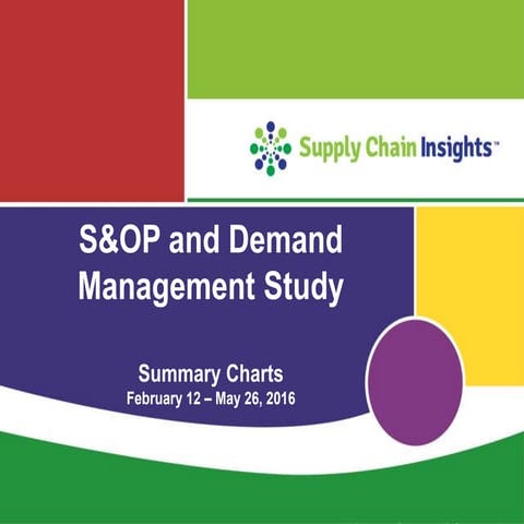 S&OP and Demand Management 2016 Summary Charts - 16 AUG 2016