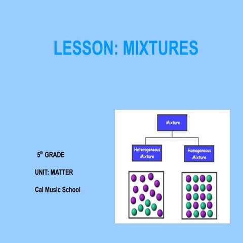 Daily Lesson Log in Science 6 Quarter 1 Week 1 | DOCX