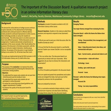 The Importance of the Discussion Board: A qualitative research project in an ...