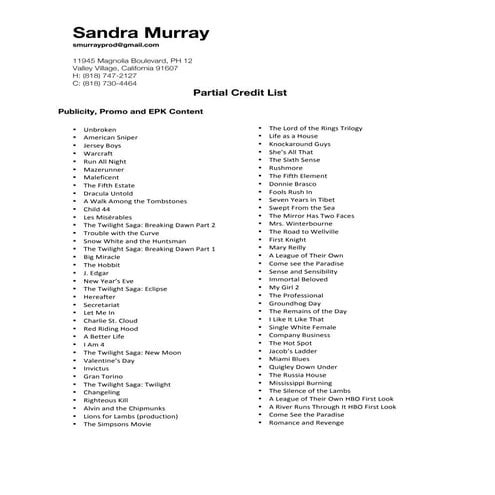Sandra Murray Partial Credit List