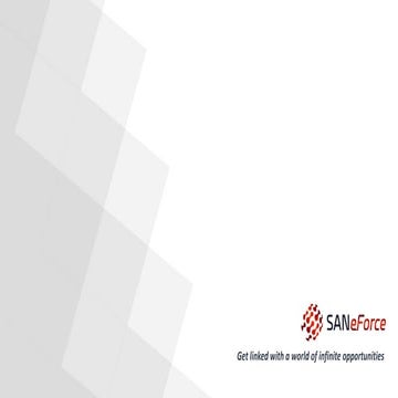 Close Loop Marketing "CLM" 