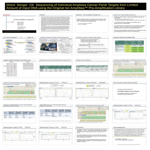 Direct Sanger CE Sequencing of Individual Ampliseq Cancer Panel Targets from ...