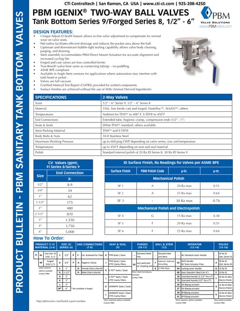 Sanitary Tank Bottom Valve