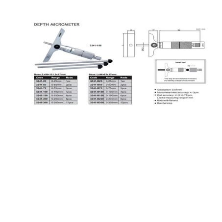 Depth Micrometer | DOCX