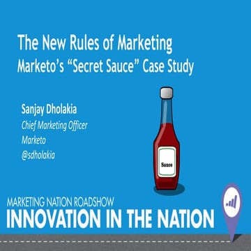 The New Rules of Marketing - Sanjay Dholakia