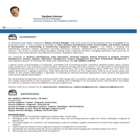 Sanjeet kumar social media profile