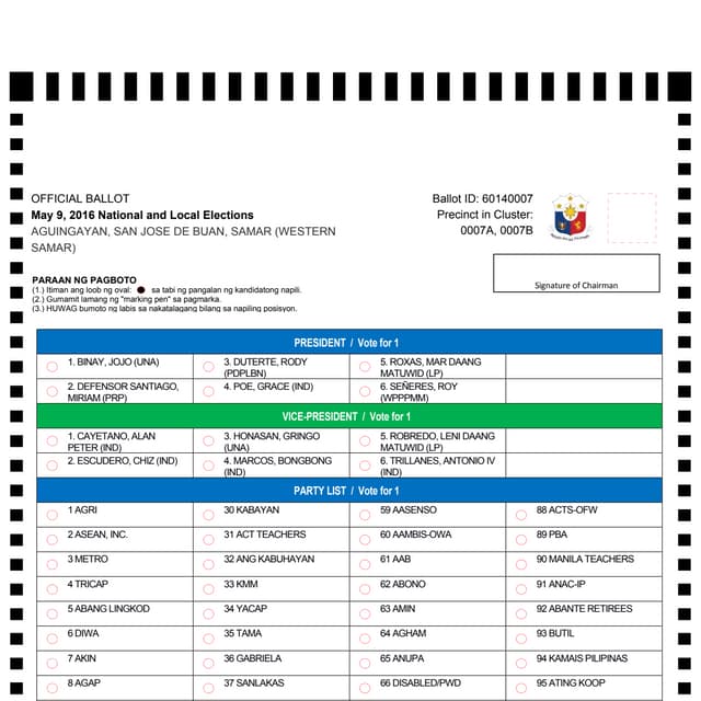 San jose de_buan - 2016 Official Ballot